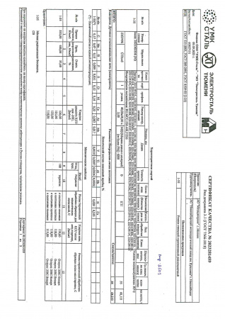 Угол г/к 40х3 Ст3сп/пс 6000 